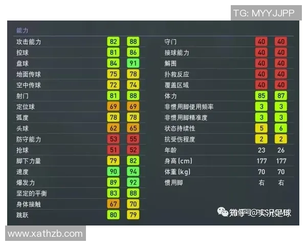 实况足球2017MyClub全新攻略与玩法解析助你打造梦幻球队
